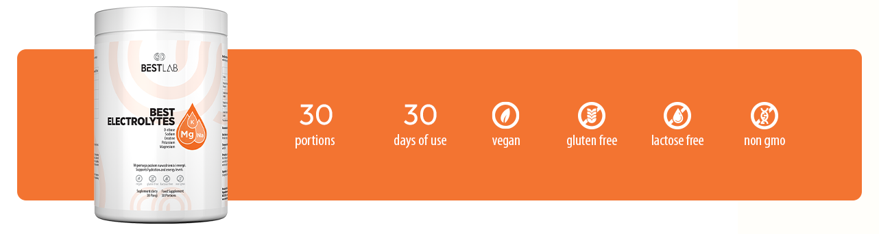 bestelectrolytes