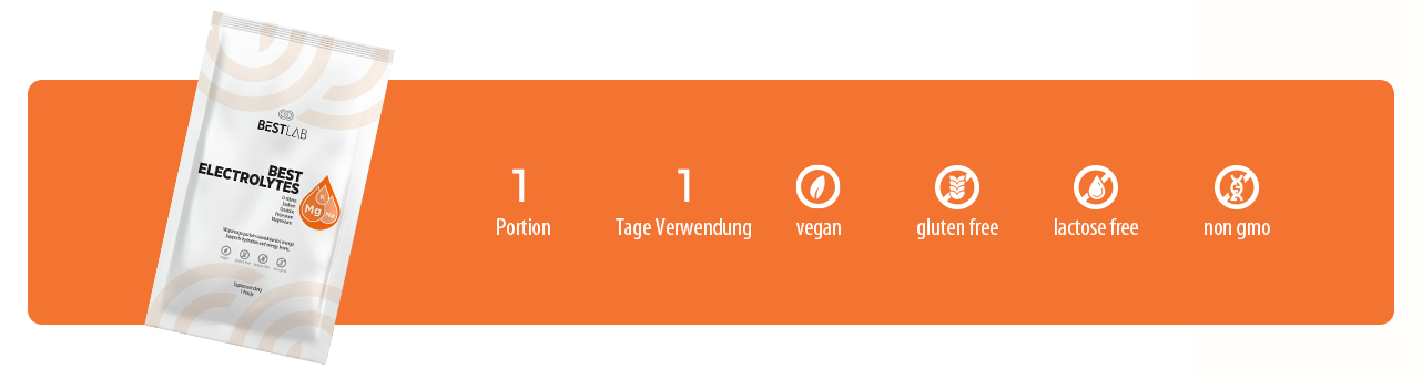 bestelectrolytes
