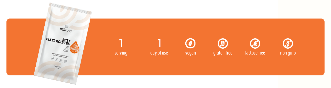 bestelectrolytessaszetka