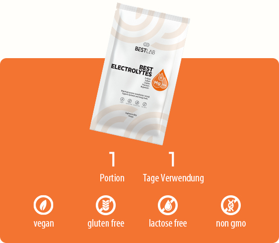 bestelectrolytes
