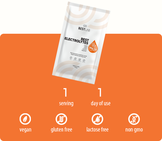 bestelectrolytessaszetka