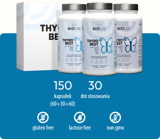ThyroBest